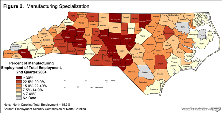 Figure 2: Manufacturing Specialization