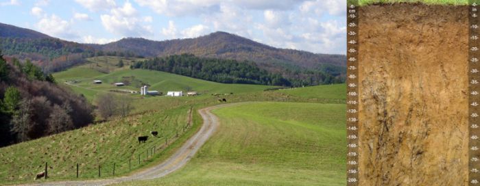 Kelley, John. 2003. "NC Mountain Landscape and Soil." Flickr user Soil Science. 